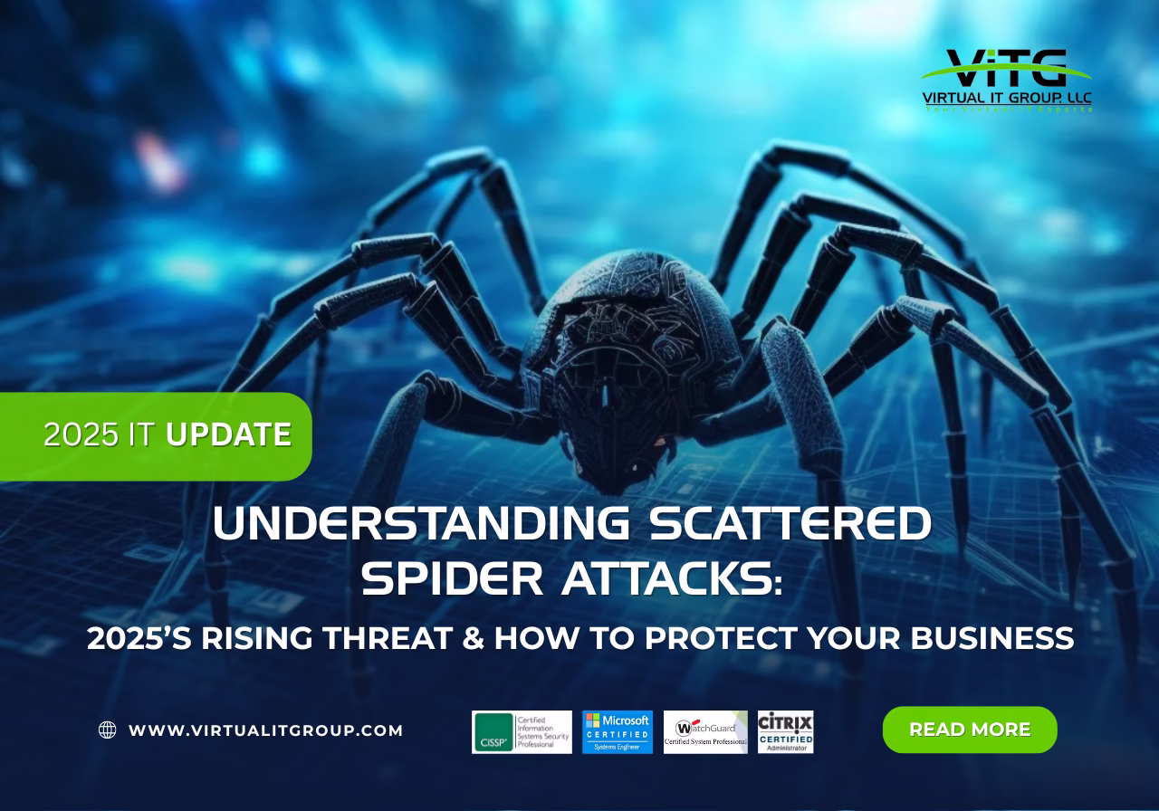 Understanding Scattered Spider Attacks: A Guide to Cybersecurity for Businesses in 2025